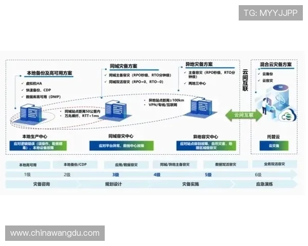 壹号下载安装包的安全性分析，保障你的设备安全与数据隐私